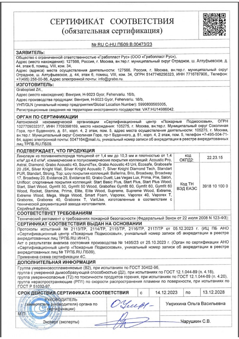 Декларация о соответствии КМ2 до 08.02.2029_ИП Ленко М.В.