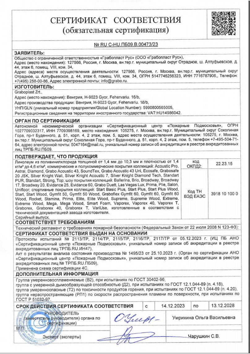 Сертификат пожарной безопасности КМ2 Grabo до 13.12.2028